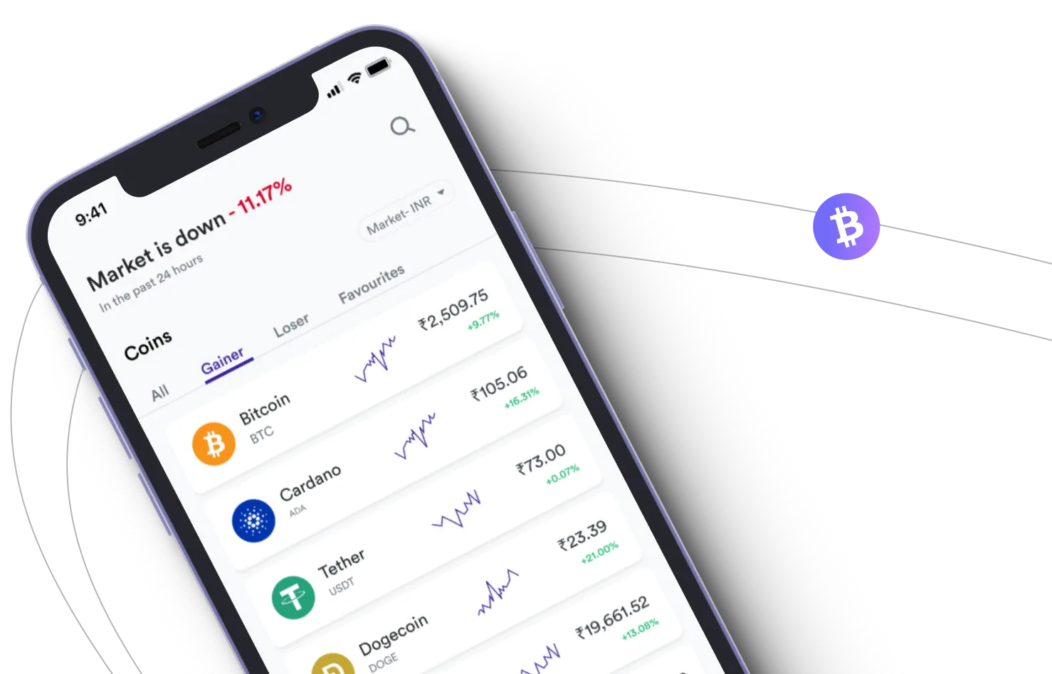 Immediate Profit  - Take advantage of the cryptocurrency markets and earn with Immediate Profit