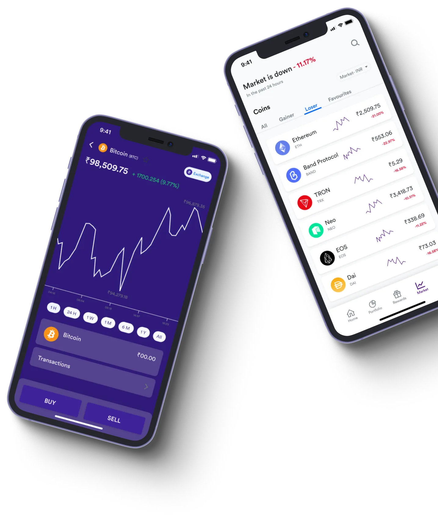 Immediate Profit  - What exactly is online trading?